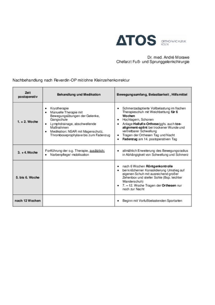 Nachbehandlung nach Reverdin-OP mit/ohne Kleinzehenkorrektur