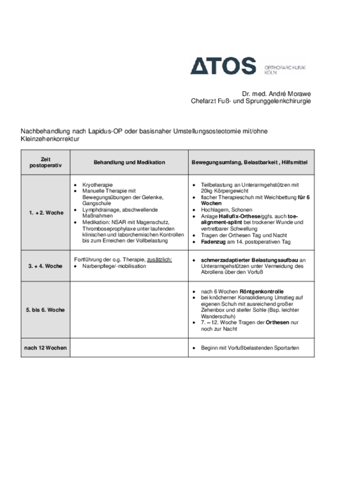 Nachbehandlung nach Lapidus-OP oder basisnaher Umstellungsosteotomie mit/ohne Kleinzehenkorrektur